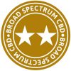 CBD broad spectrum